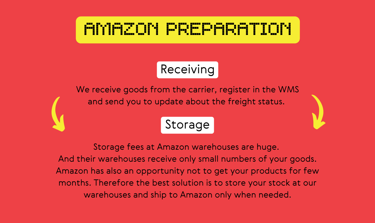 Amazon preparation WAPI