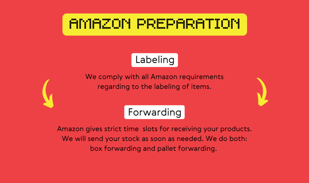Amazon Prep Service WAPI