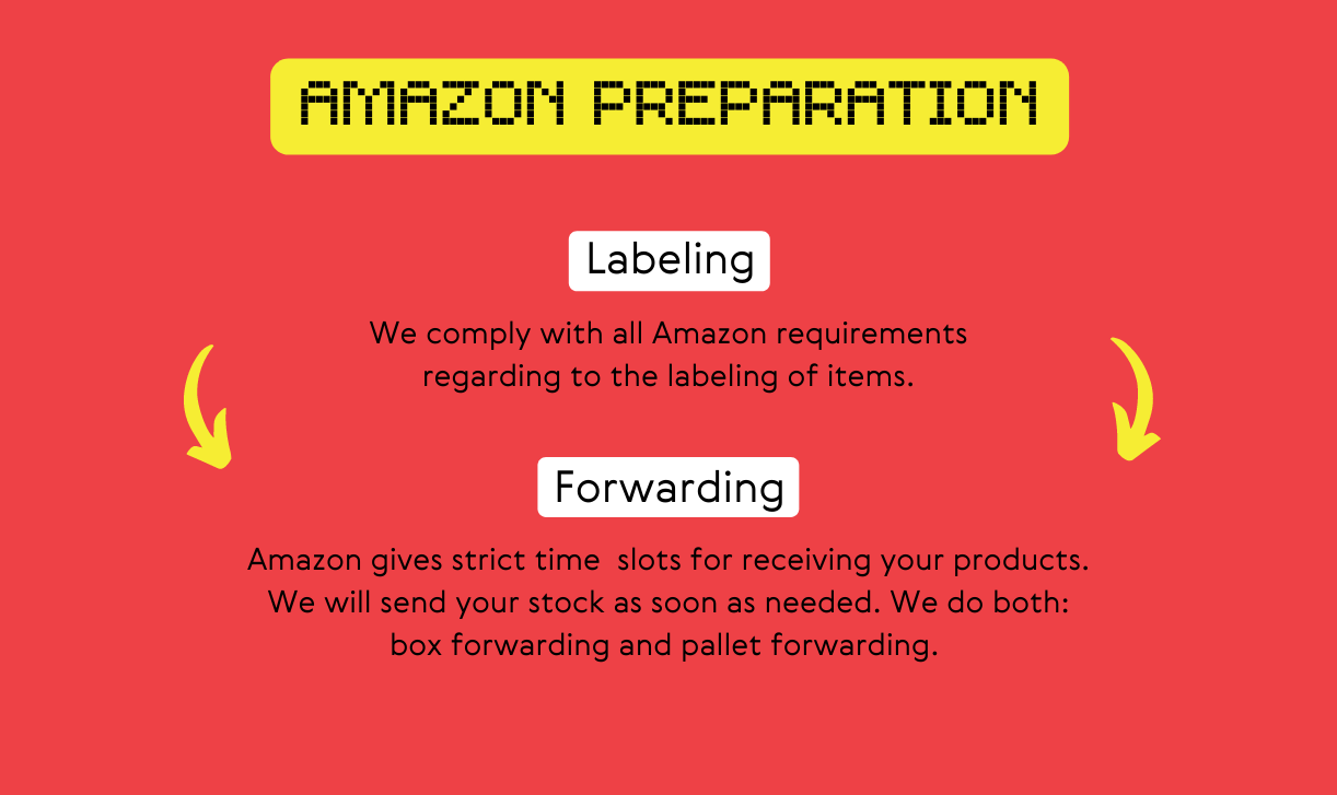 Amazon Preparation WAPI