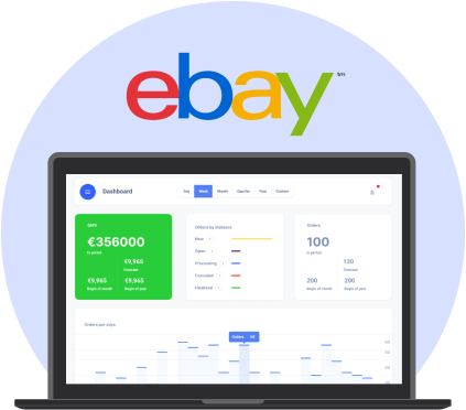 Ebay Fulfillment Service