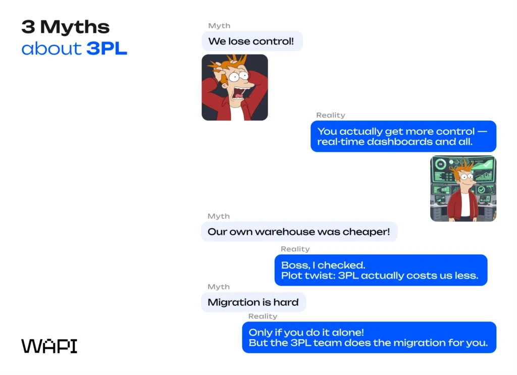 Visual comparison of common myths and realities about using a 3PL, including control, warehouse costs, and migration complexity.