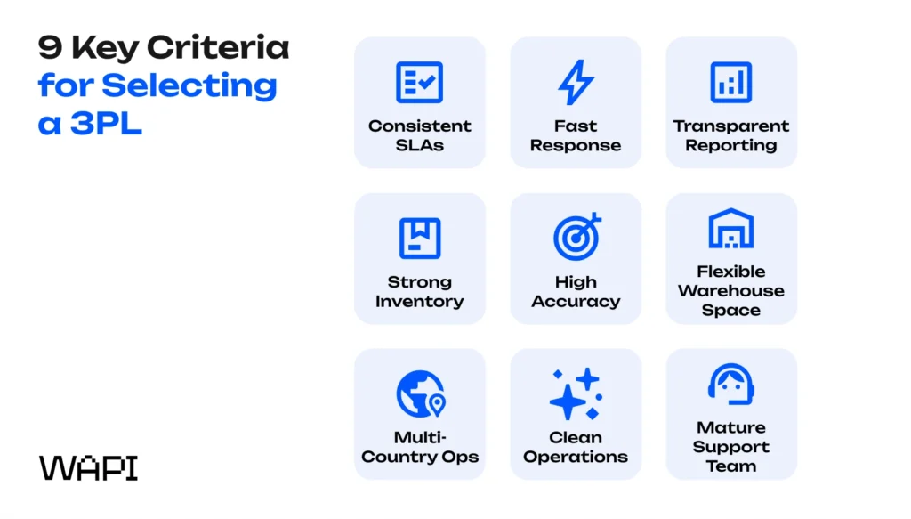 Grid-based checklist showing nine key criteria for selecting a third-party logistics provider.