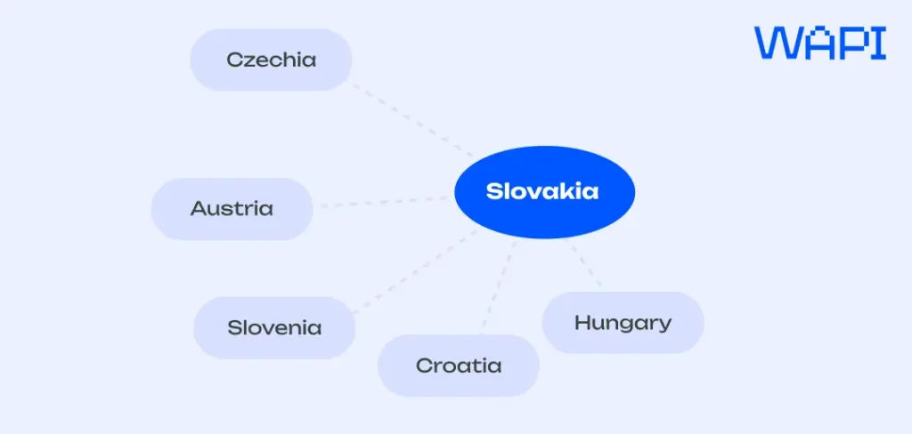 Slovakia as a fulfillment hub for neighboring CEE markets