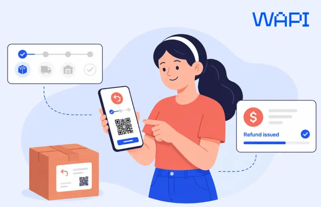 A shopper uses a self-service returns portal with a QR return label, parcel tracker, and refund confirmation.